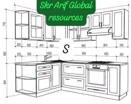 Kitchen Designs 1