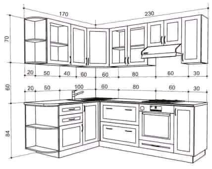 Kitchen Designs 2