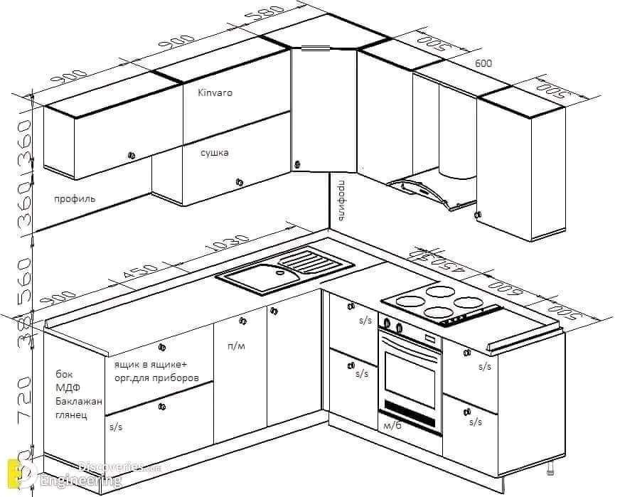 Kitchen Designs 16